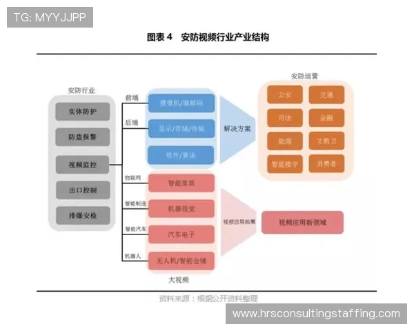 AG真人国际厅登录步骤详解：掌握连接方式安全又稳定