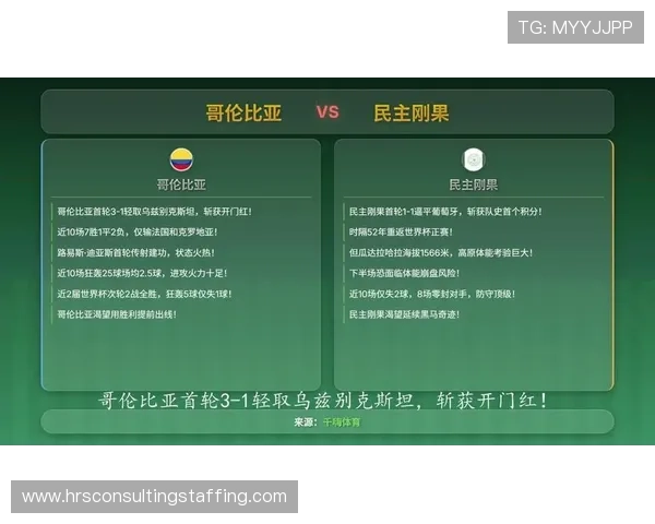 2026年世界杯哥伦比亚对民主刚果比赛门票价格及优惠政策全面解读